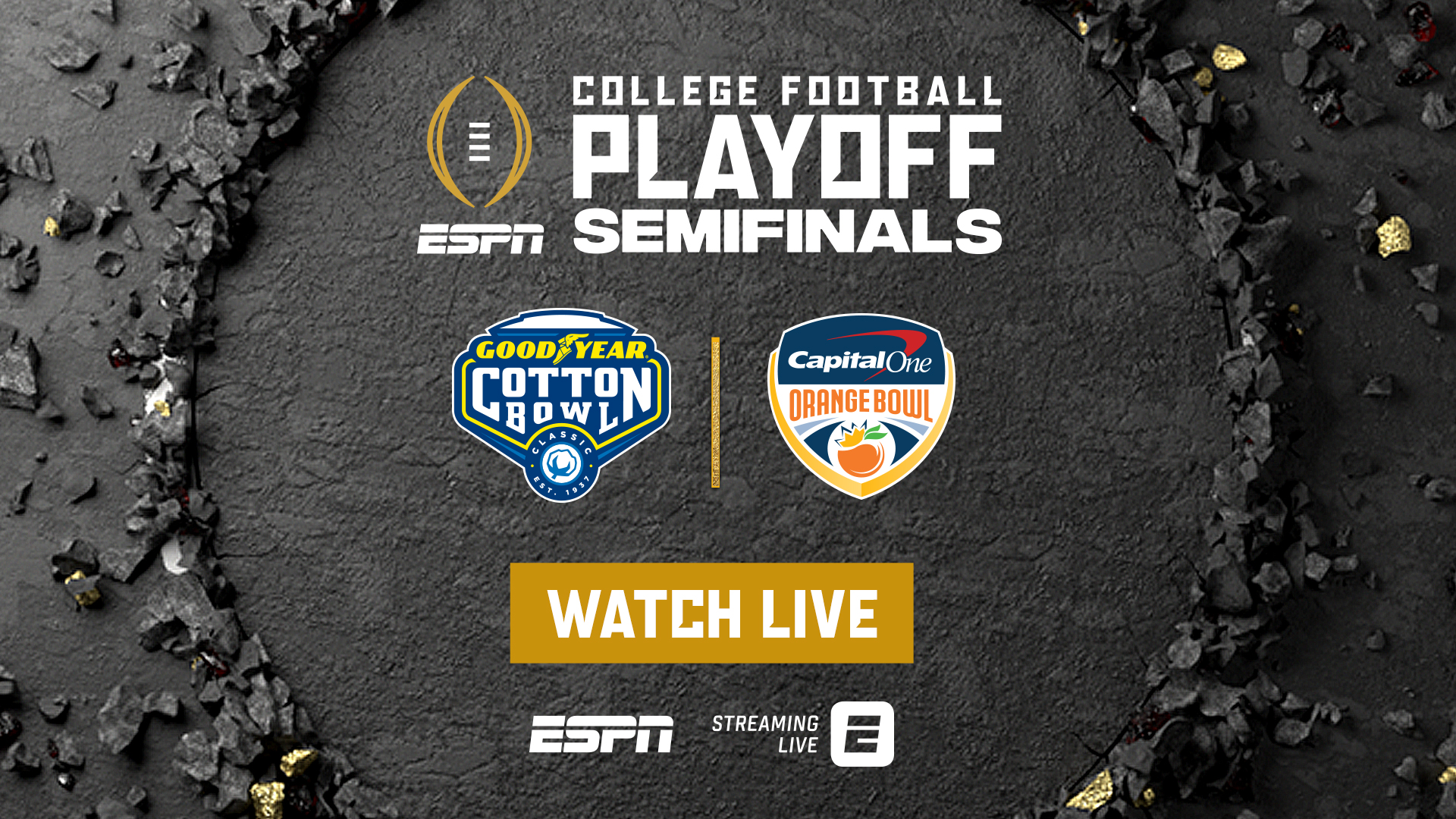 College Football Playoff Schedule